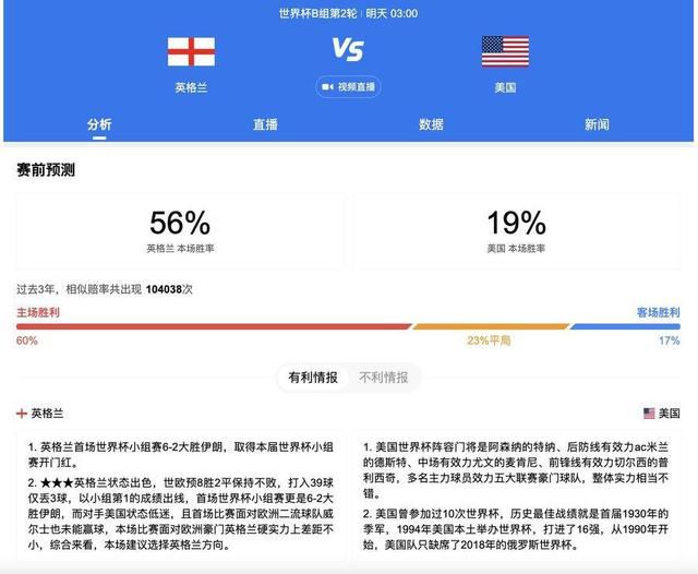 全场比赛结束，最终国际米兰0-0皇家社会。